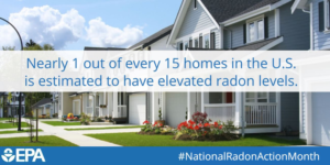 Cover photo for January Is National Radon Action Month.