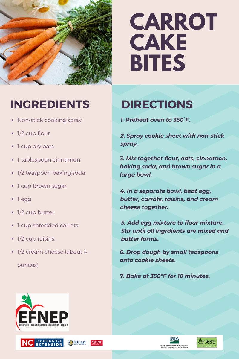 Carrot Cake Bites Recipe