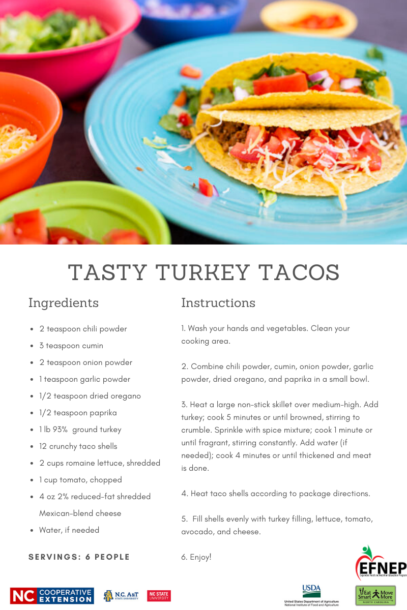 Recipe for Turkey Tacos