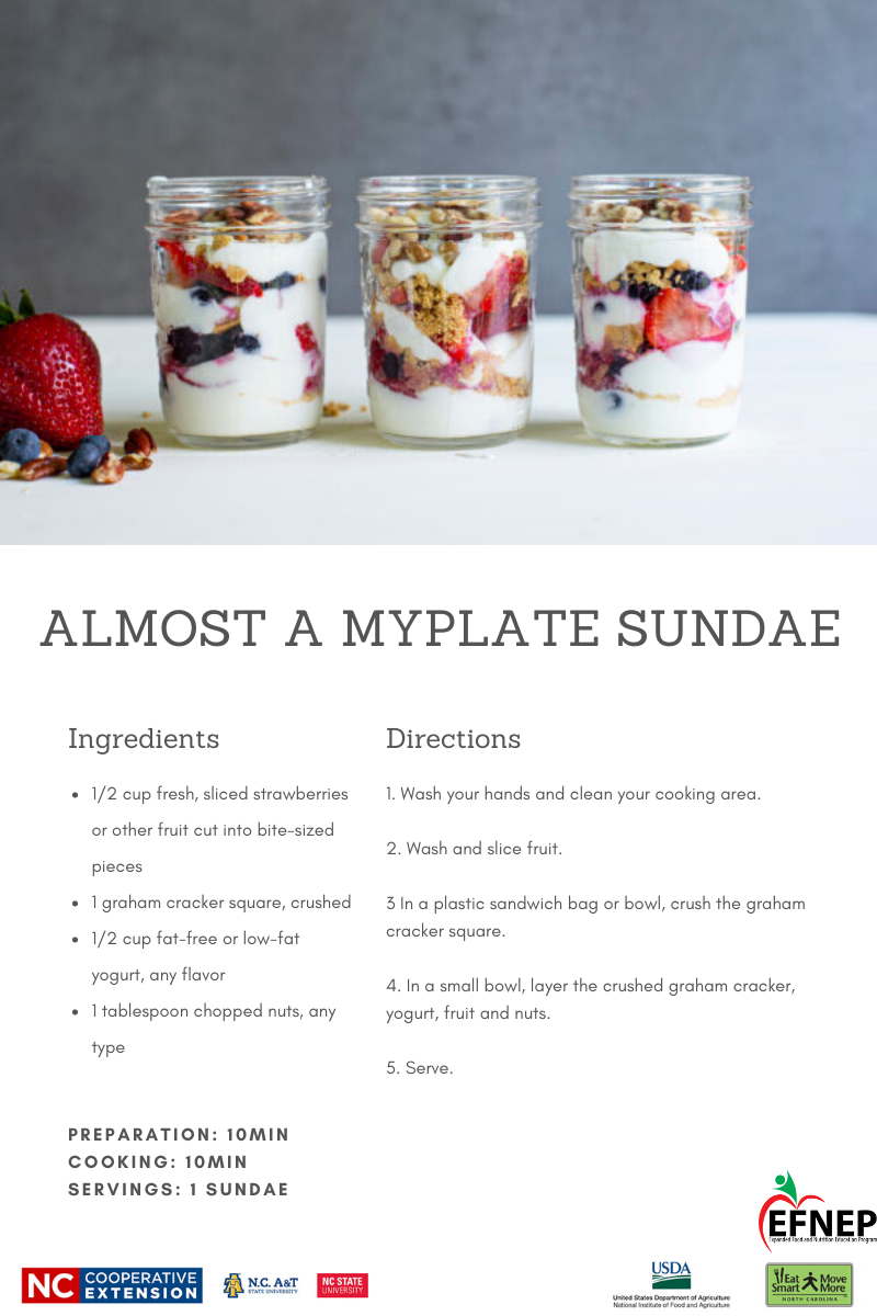 recipe for Myplate sundae