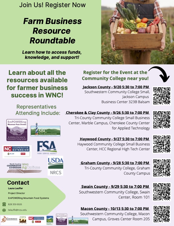 Ag Business Resource Roundtable