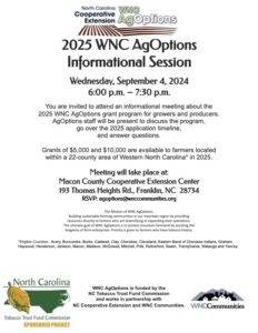 2025 WNC AgOptions Informational Session
